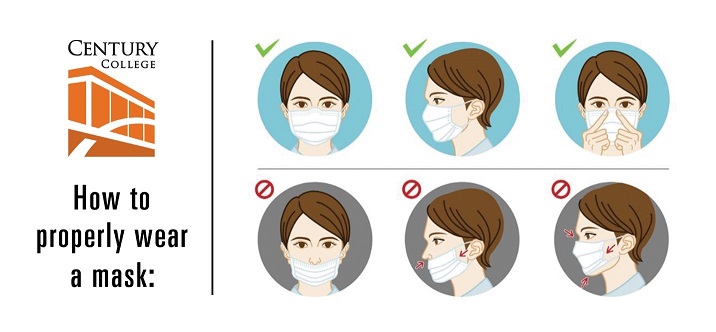 Graphic showing the proper way to wear a face mask. The mask must cover your mouth and nose.